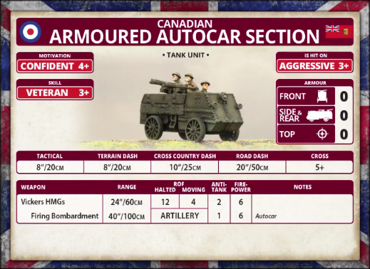 Canadian: Armoured Autocar Section